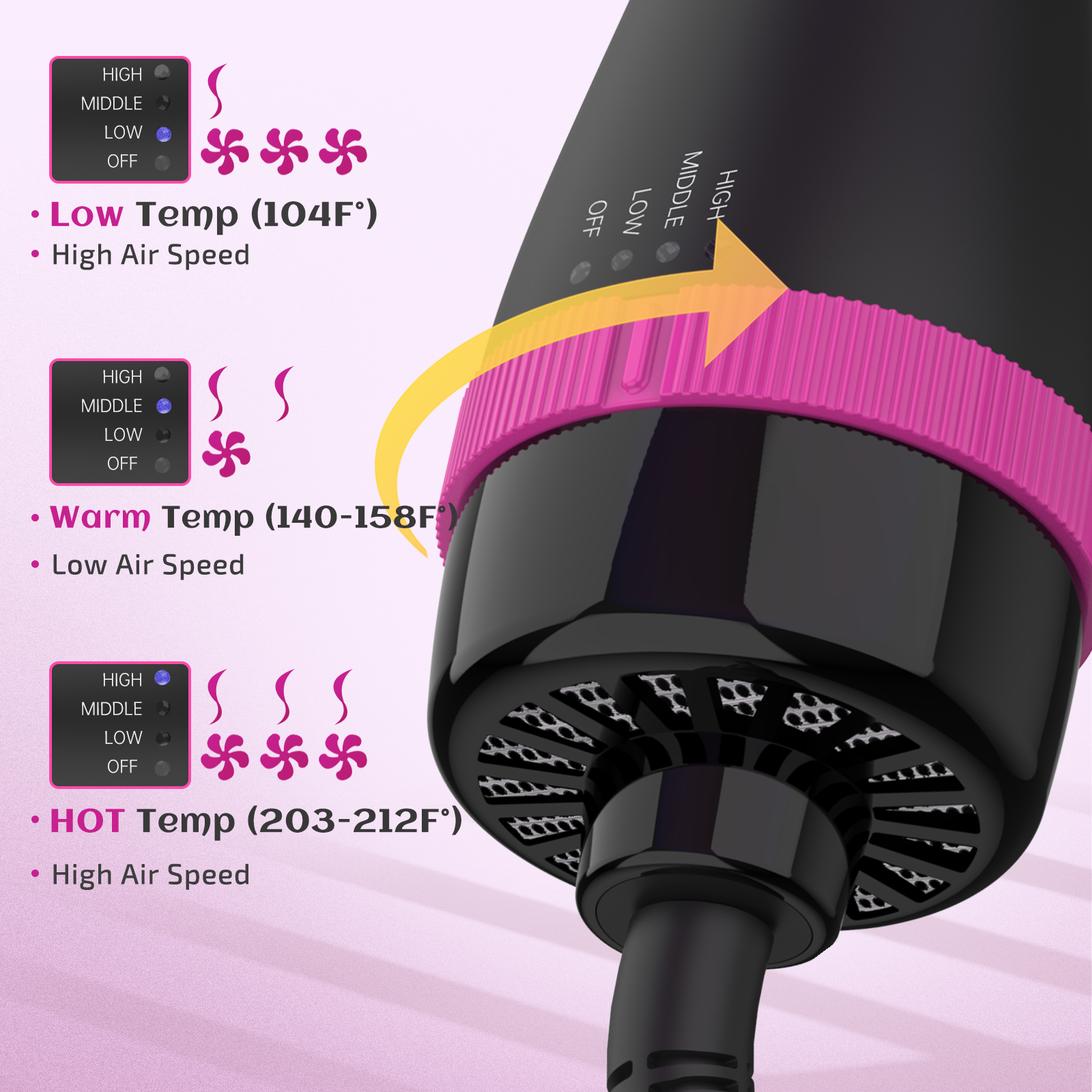 DipRevo® Hair Dryer Brush