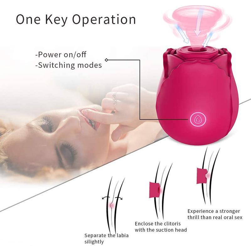 PHANXY Rose vibrator, Sucking Vibrator - PHANXY